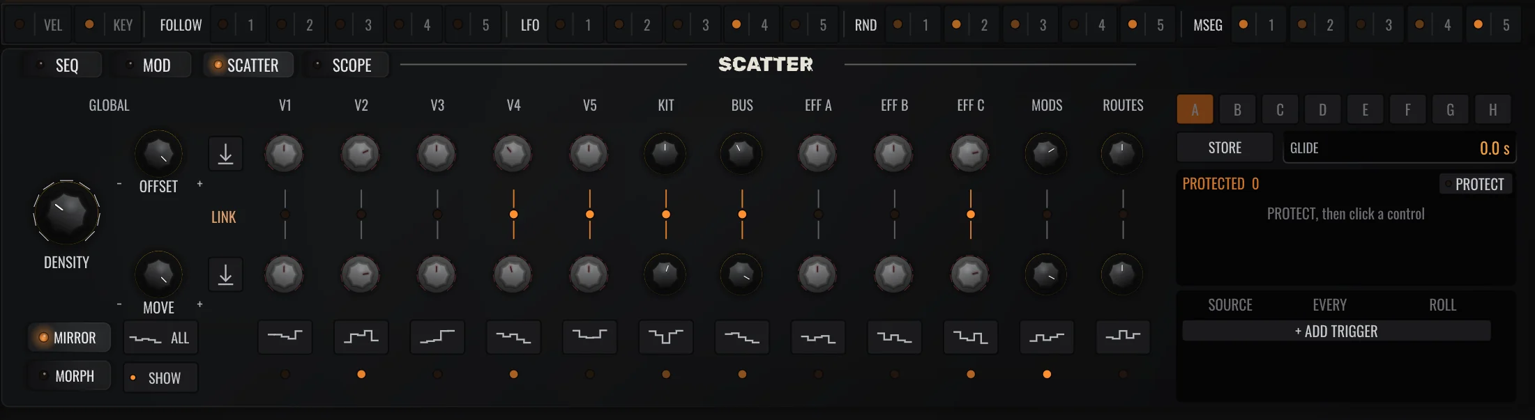 The SCATTER page: DENSITY, OFFSET and MOVE on the left, the twelve groups from V1 to ROUTES, and the scenes A to H with PROTECT and the triggers on the right.